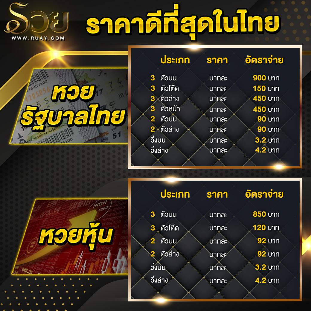 เครดิตฟรี 188 บาท ล่าสุด รับโปรแรงอัปเดตใหม่ล่าสุดในไทย