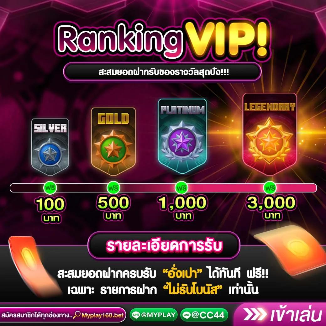 เครดิตฟรีล่าสุดวันนี้ พร้อมโปรโมชั่นเด็ดสำหรับสมาชิกใหม่