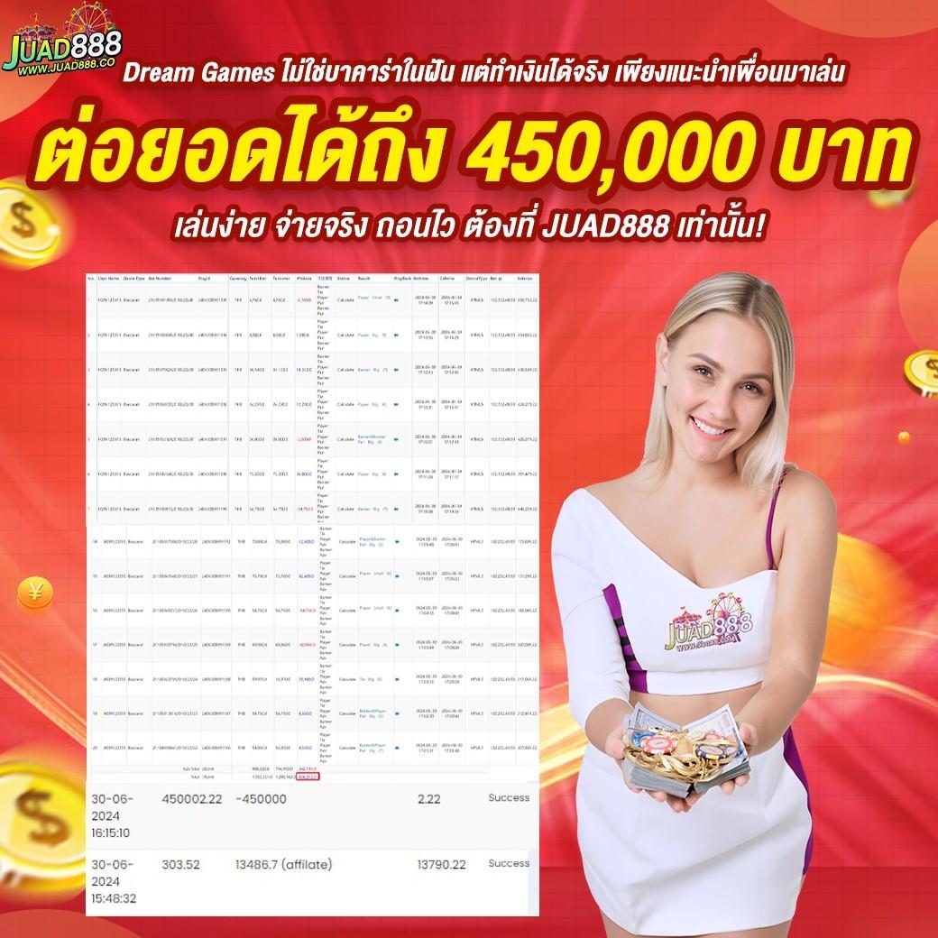 เดิมพันสุดมันส์กับ Xoxo Clubสล็อต ค่ายใหญ่ เว็บพนันยอดฮิตในไทย