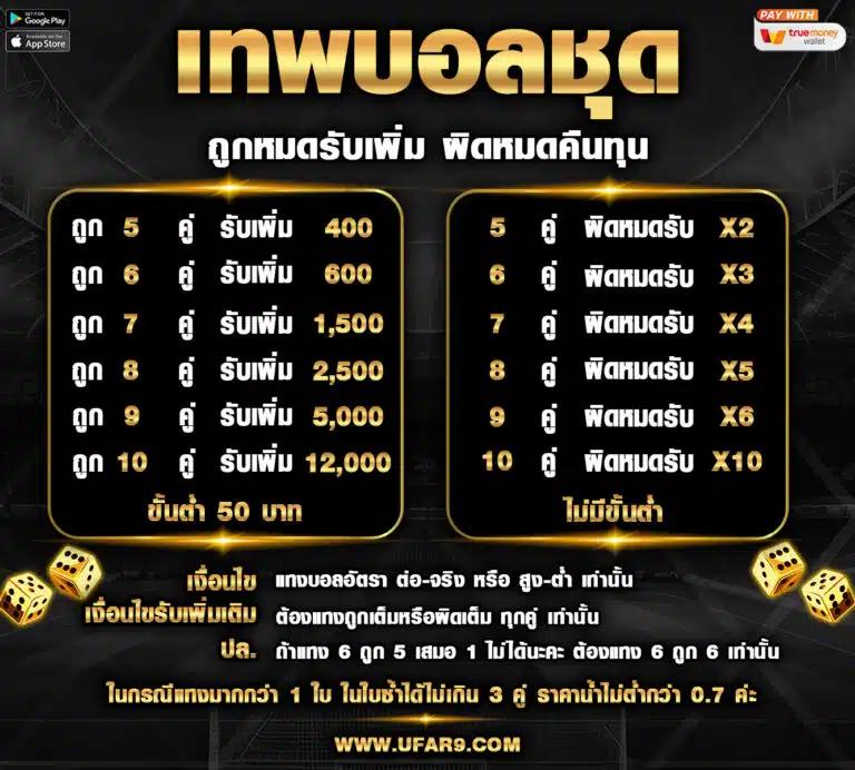 เดโม่ PG คาสิโนอันดับหนึ่ง ที่สนุกสุดปลอดภัย เล่นง่ายแตกไว