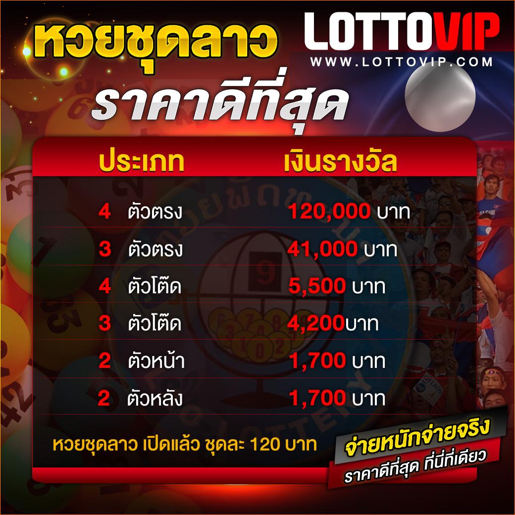 เมมเบอร์999 คาสิโนครบวงจร ฝากถอนออโต้ โบนัสจัดเต็มทุกวัน