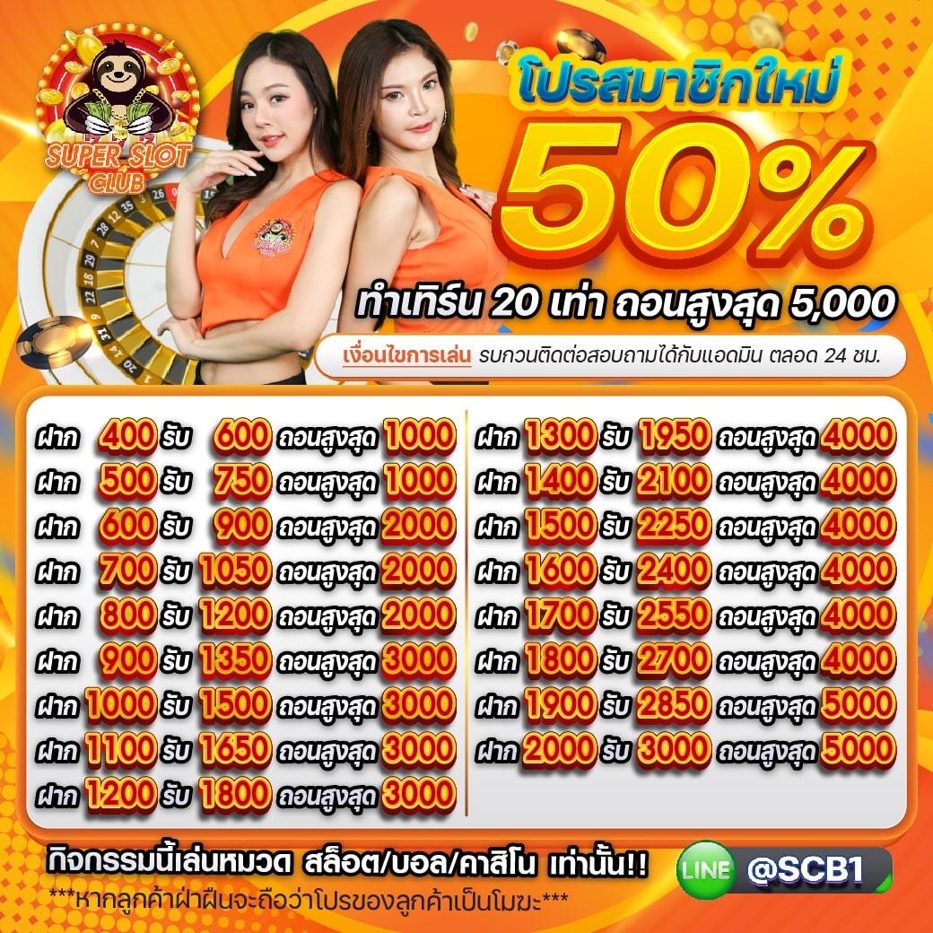 เว็บ777สล็อตpg ศูนย์รวมเกมสล็อตออนไลน์อันดับหนึ่งพร้อมโบนัสสุดพิเศษ