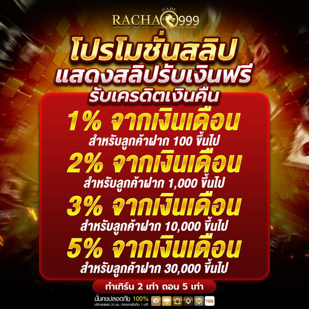 เว็บ สล็อต วอ เลท รวมสล็อตใหม่ล่าสุด ฝาก-ถอนรวดเร็วสะดวก