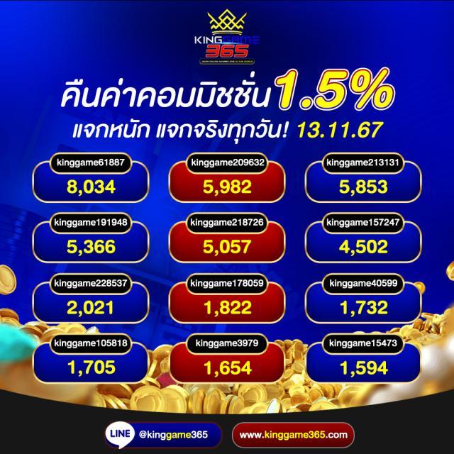 เว็บ สล็อต เครดิตฟรี 100 ไม่ต้องแชร์ ล่าสุด 2024 เต็มอิ่มทุกความสนุก