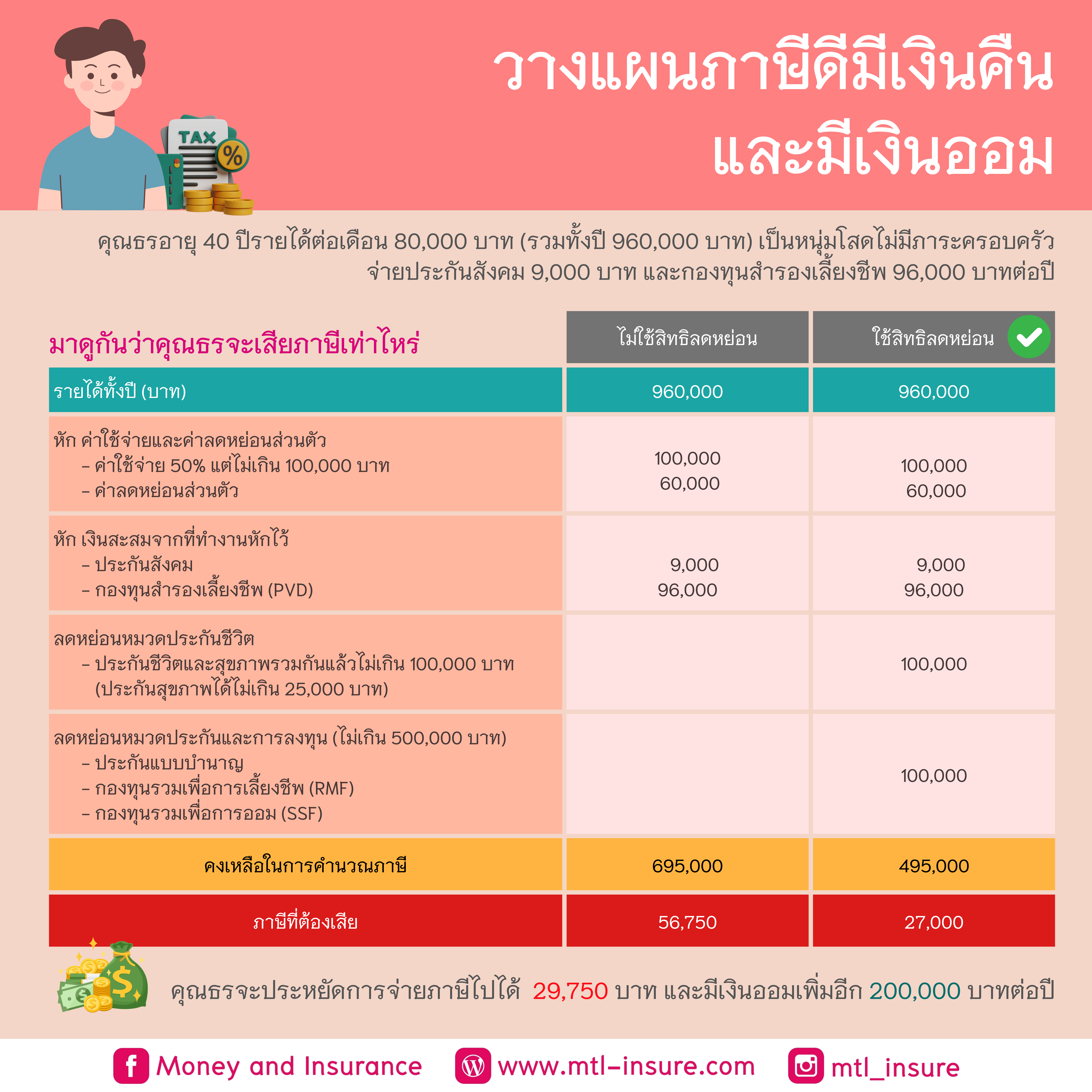 เว็บสล็อต 789 ศูนย์รวมเกมสล็อตยอดนิยมอันดับ 1 ของไทยในปี 2024