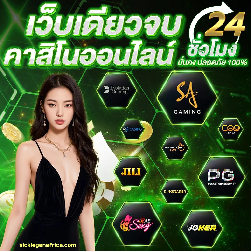 เว็บสล็อต ที่ มี คน เล่น มาก ที่สุด รวมเกมทำเงินสุดฮิตแห่งปี