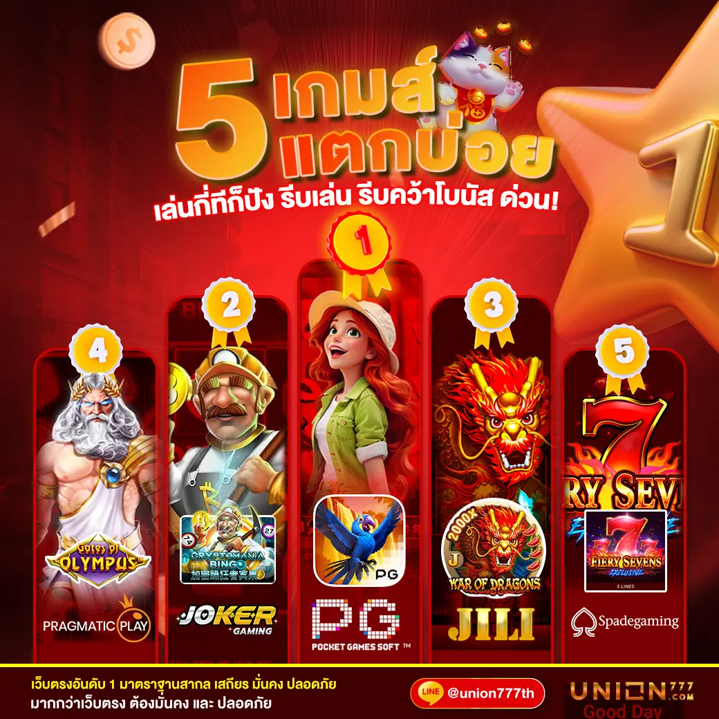 เว็บสล็อตต่างประเทศ สล็อตออนไลน์ใหม่ล่าสุด รับโบนัสพิเศษ 2024