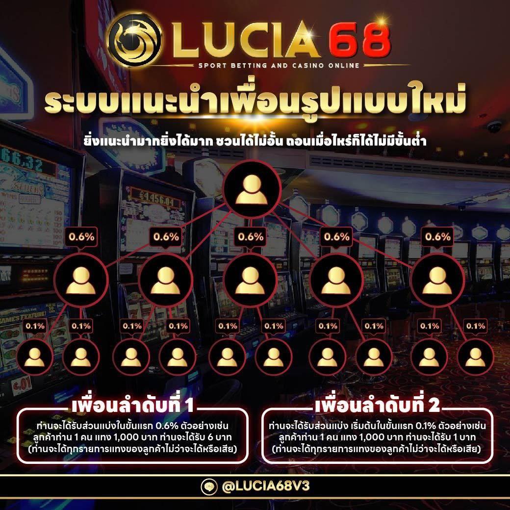 เว็บสล็อตเว็บตรง ค่ายใหญ่ ใหม่ล่าสุด เล่นง่าย จ่ายจริง