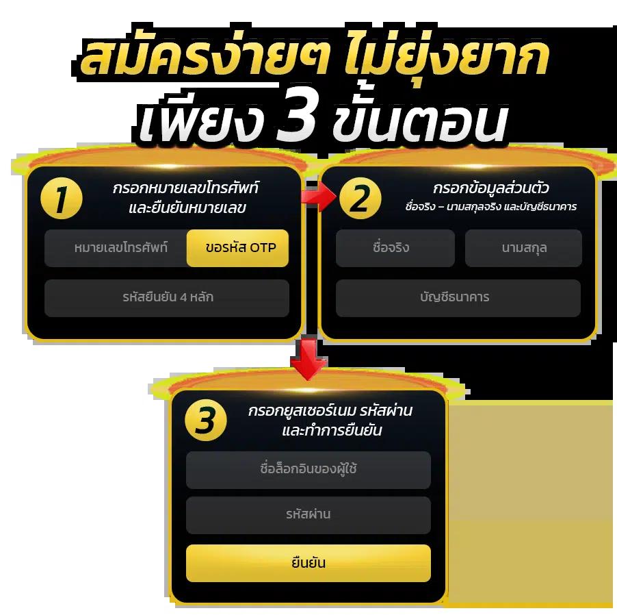 เว็บสล็อตเว็บตรง เกมสล็อตออนไลน์ไม่มีขั้นต่ำ สมัครง่ายจ่ายจริง