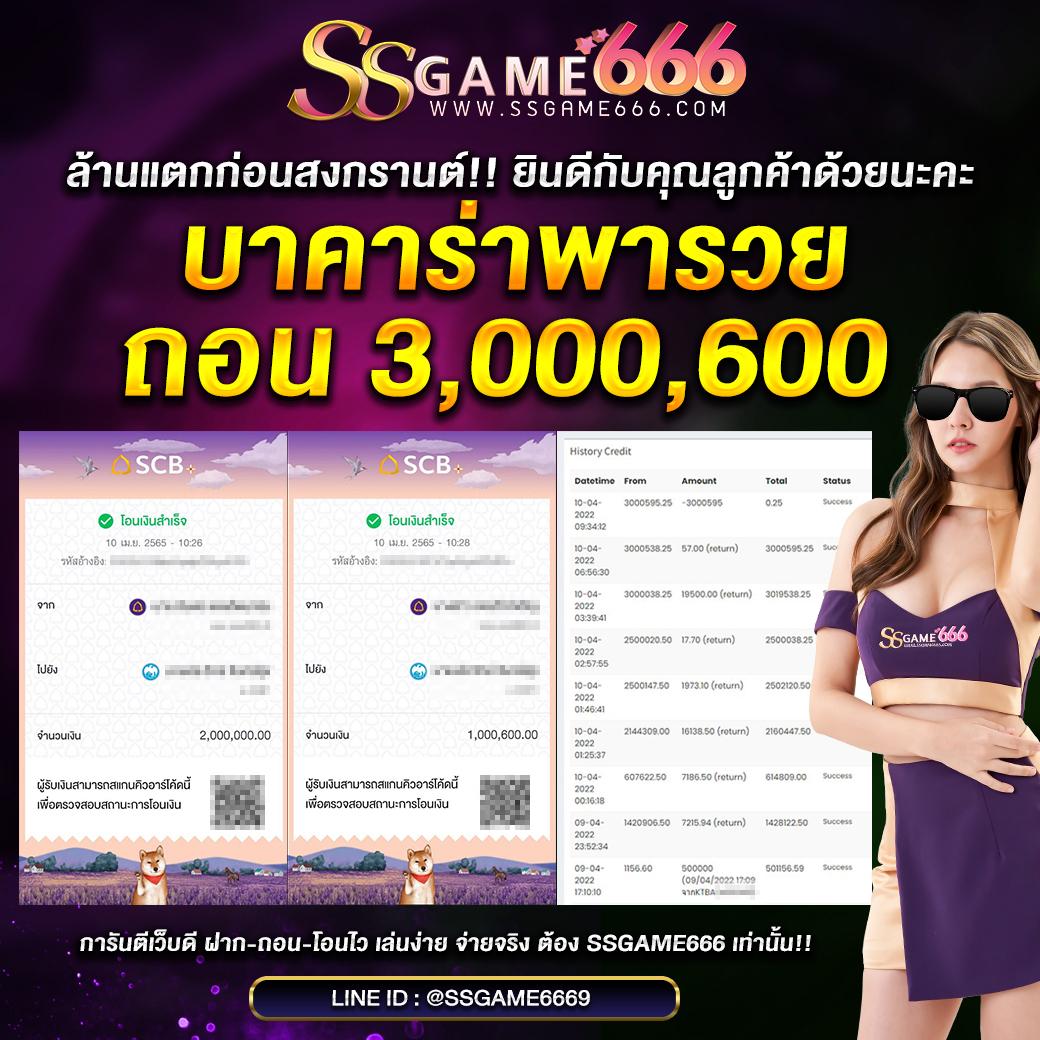 ไทยเกอร์24 คาสิโนครบวงจร แพลตฟอร์มเดิมพันยอดนิยมในไทย